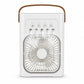 Air Cooler FAN